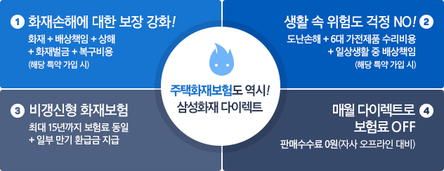 주택화재보험도 역시! 삼성화재 다이렉트